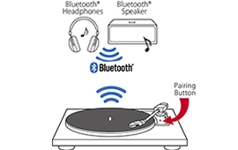 Встроенный Bluetooth передатчик