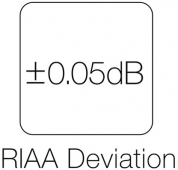 Прецизионная схема коррекции по кривой RIAA