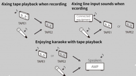 Микрофонный вход и микширование сигналов от микрофонов для караоке и анонсов