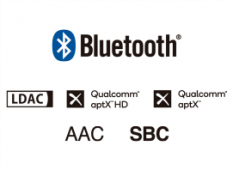 Беспроводная передача высококачественного звука через Bluetooth®