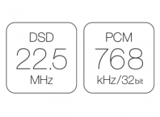 Высококачественный ЦАП ESS Technology ES9038 Q2M, поддерживающий разрешение до 22.5МГц DSD and 768кГц/32бит PCM