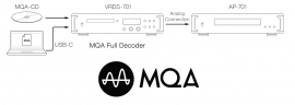 Полный декодер MQA обеспечивает воспроизведение MQA-кодированных CD-дисков