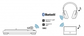 Беспроводный стриминг аудио через Bluetooth с кодеком Qualcomm® aptX™ Adaptive