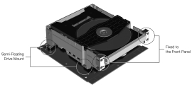 Полуплавающее крепление для привода